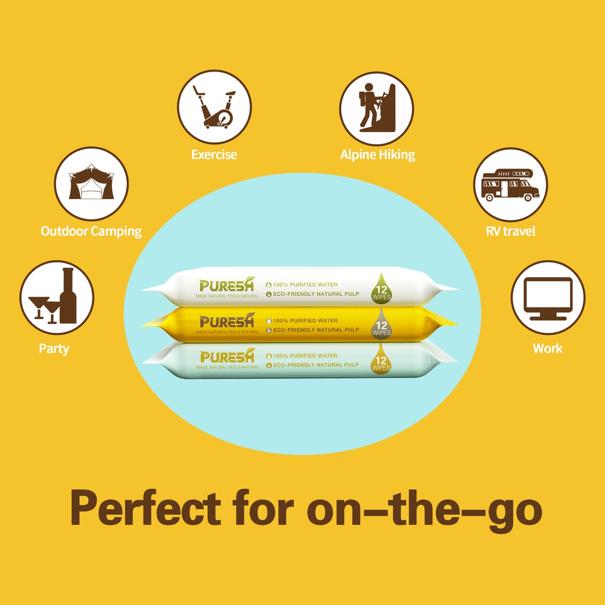 On-the-Go